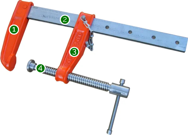 Sistema de apriete para carpintería